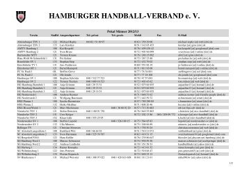 Ansprechpartner Pokal Männer 2012-13 - Hamburger Handball ...