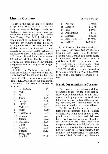 Islam in Germany - Institut für Islamfragen