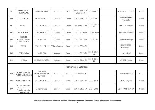 REPERTOIRE DES ENTREPRISES CCIB