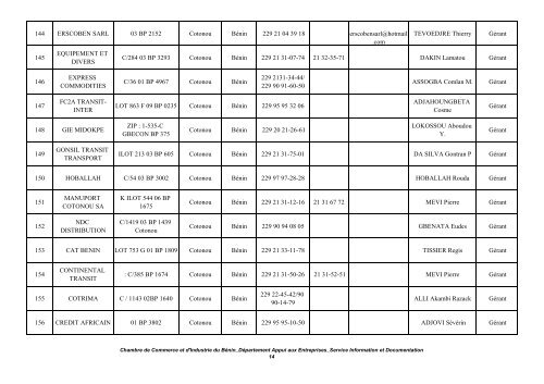 REPERTOIRE DES ENTREPRISES CCIB