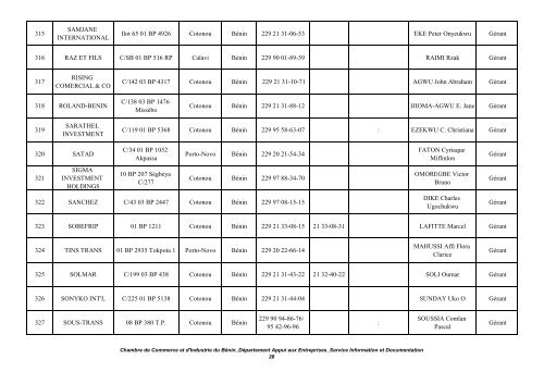 REPERTOIRE DES ENTREPRISES CCIB