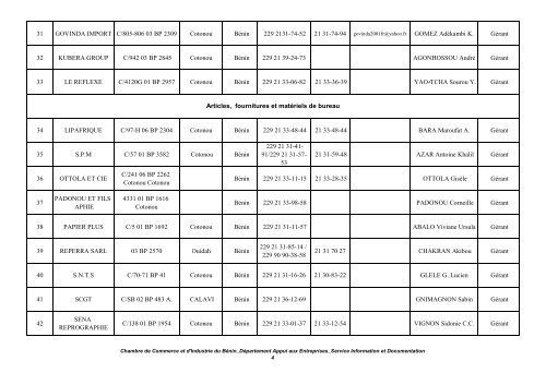 REPERTOIRE DES ENTREPRISES CCIB