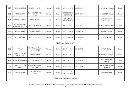 REPERTOIRE DES ENTREPRISES CCIB