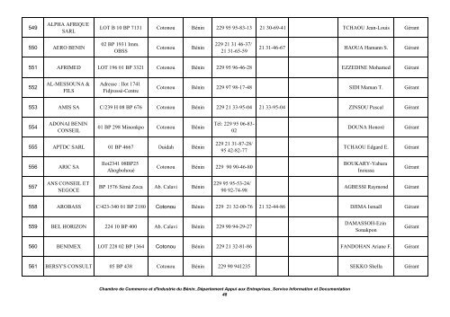 REPERTOIRE DES ENTREPRISES CCIB