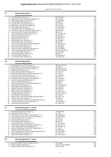 Ergebnisübersicht: Bösensell 2012 - Reitverein Boesensell
