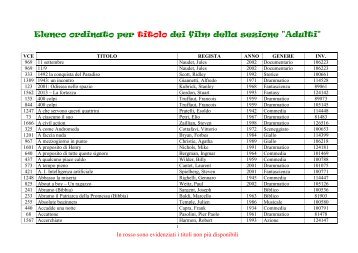 Adulti - Elenco film - Biblioteca di Fossano