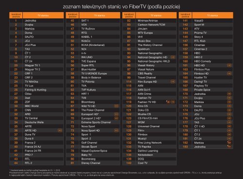 zoznam televíznych staníc vo FiberTV - Orange Slovensko, as