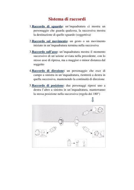 Parte Seconda - Cineforum della formica