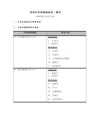 香港的持牌廣播服務一覽表