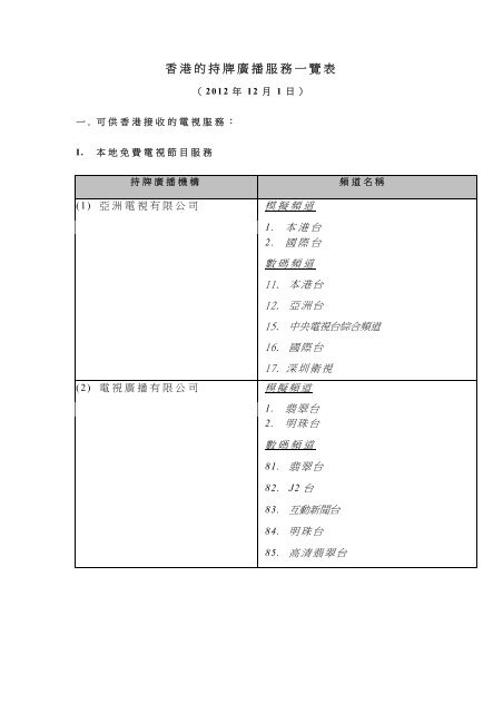 香港的持牌廣播服務一覽表