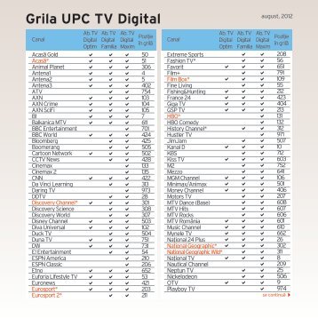 grila digital 200x200 bl3 v011 tara print - UPC