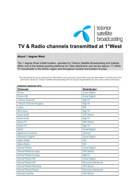 TV &amp; Radio channels transmitted at 1°West - Telenor Satellite ...