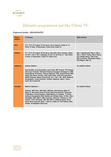 Základní programové balíčky FIXnet TV