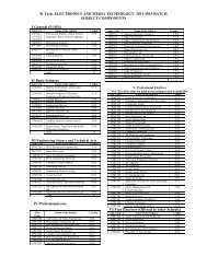 Subject Components and Curriculum for B.Tech. (EMT