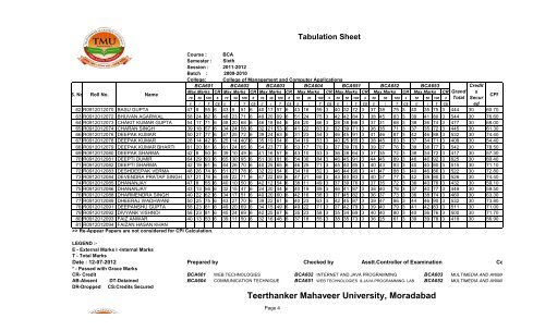 Teerthanker Mahaveer University, Moradabad - Tmu.ac.in