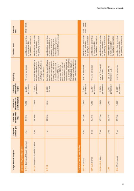 admission brochure - Teerthanker Mahaveer University