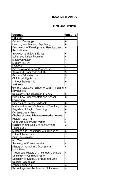 TEACHER TRAINING First Level Degree COURSE CREDITS 1st ...