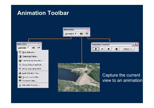 Visualizing ArcGIS Data with Graphs, Animations, and Reporting Tools