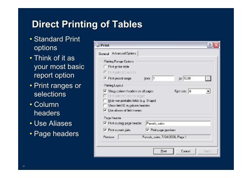 Visualizing ArcGIS Data with Graphs, Animations, and Reporting Tools