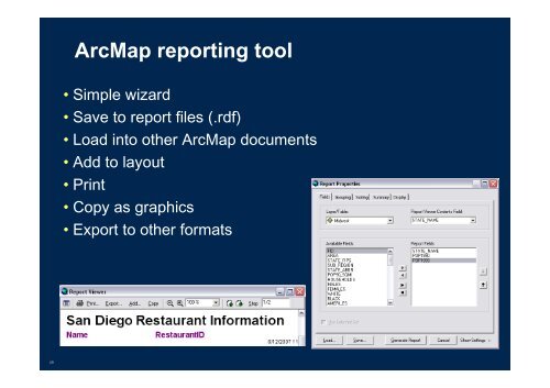 Visualizing ArcGIS Data with Graphs, Animations, and Reporting Tools