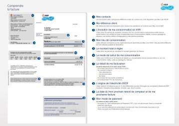 Comprendre la facture