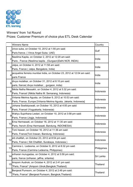 Winners' from 1st Round Prizes: Customer Premium of choice plus ...