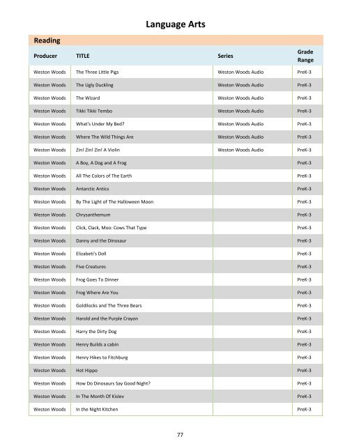 Sciences - EVSC iCATS