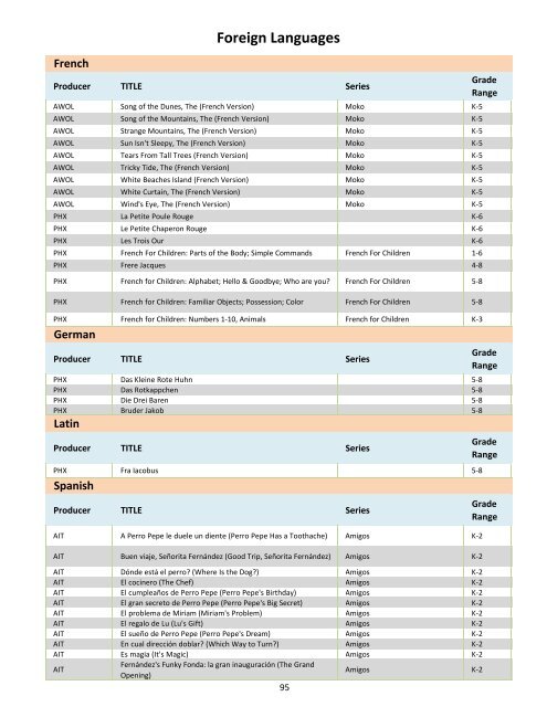 Sciences - EVSC iCATS