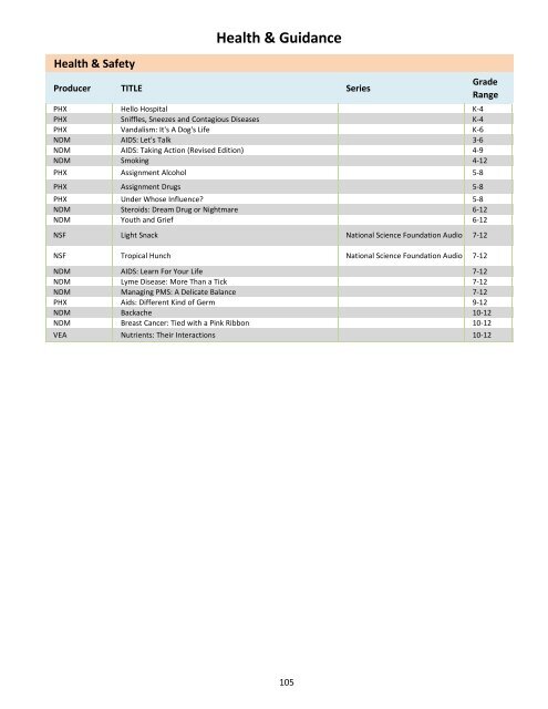 Sciences - EVSC iCATS