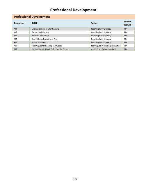 Sciences - EVSC iCATS