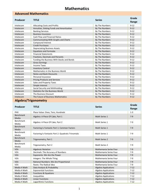 Sciences - EVSC iCATS