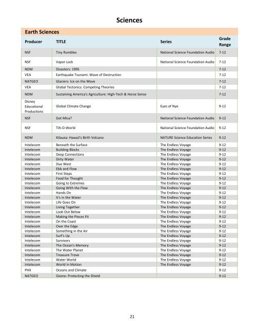 Sciences - EVSC iCATS