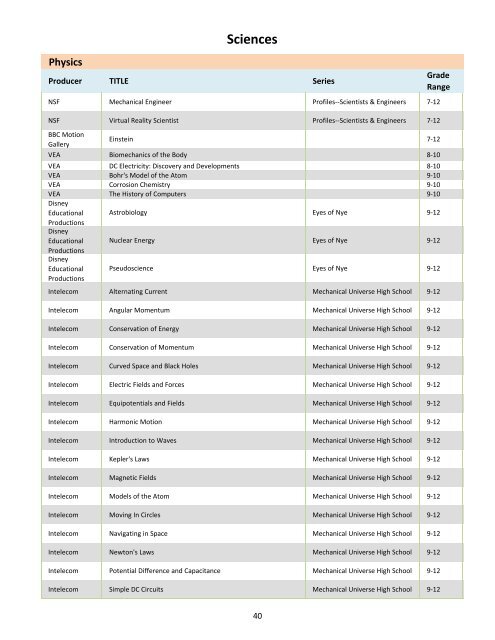 Sciences - EVSC iCATS