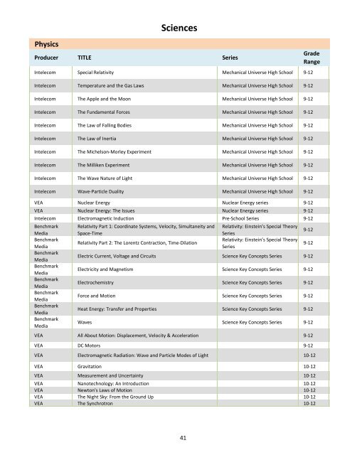 Sciences - EVSC iCATS