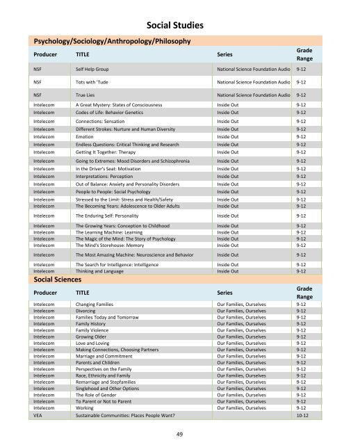 Sciences - EVSC iCATS