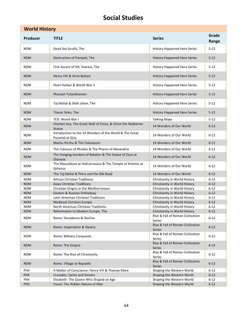 Sciences - EVSC iCATS