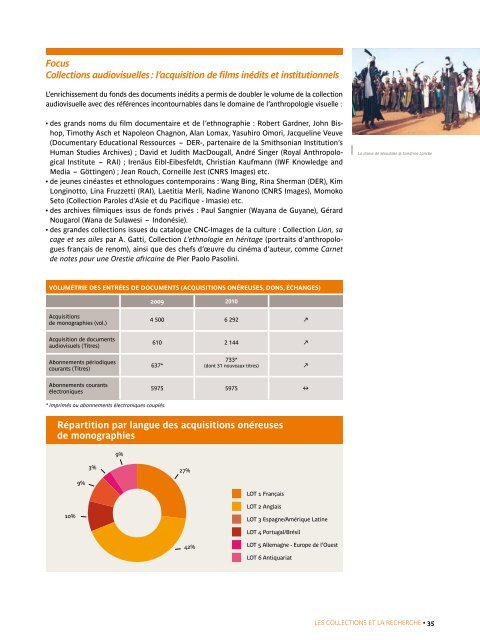 rapport d'activité 2010 (pdf - 12.7 M) - musée du quai Branly