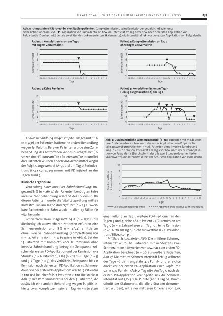 Volltext (PDF) - Institut für angewandte Erkenntnistheorie und ...