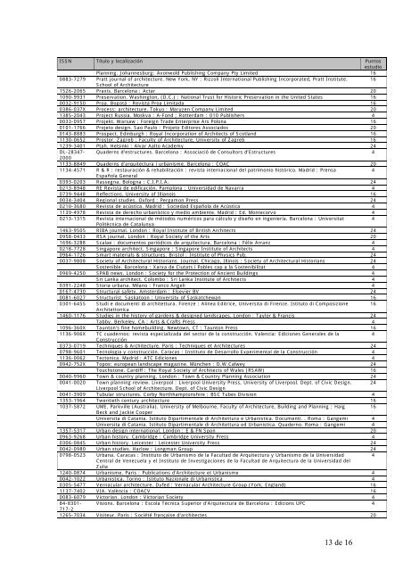 Valoracion de la actividad de investigacion en Arquitectura y ...