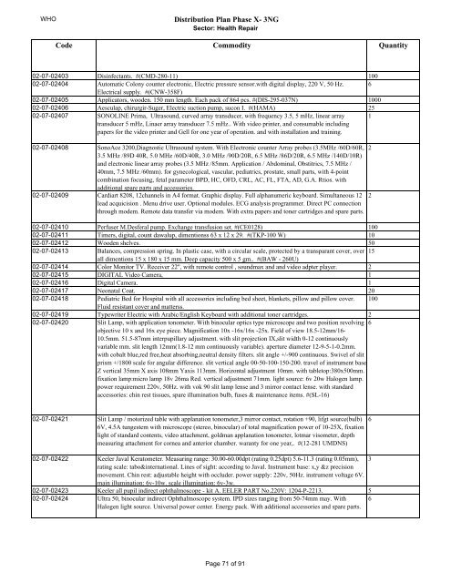 Distribution Plan Phase X- 3NG DOHUK Medical Equipment ...