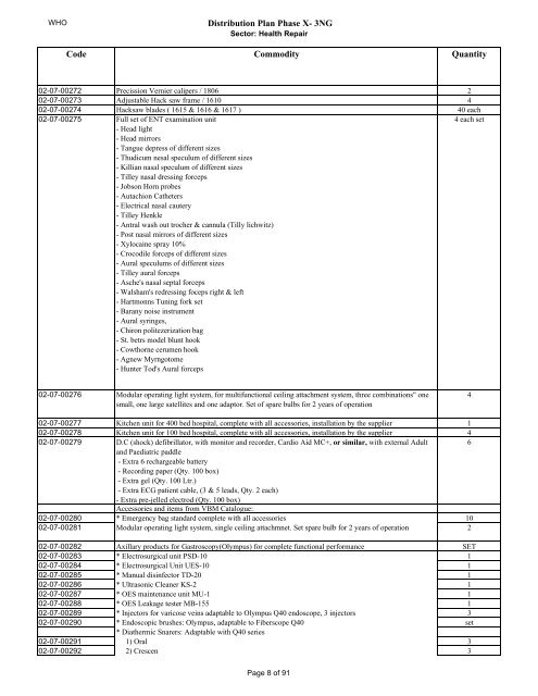 Distribution Plan Phase X- 3NG DOHUK Medical Equipment ...