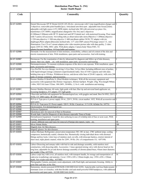 Distribution Plan Phase X- 3NG DOHUK Medical Equipment ...