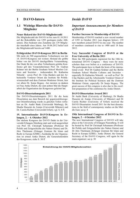 4 Dissertationen und Habilita- tionen / Dissertations and Habilitations