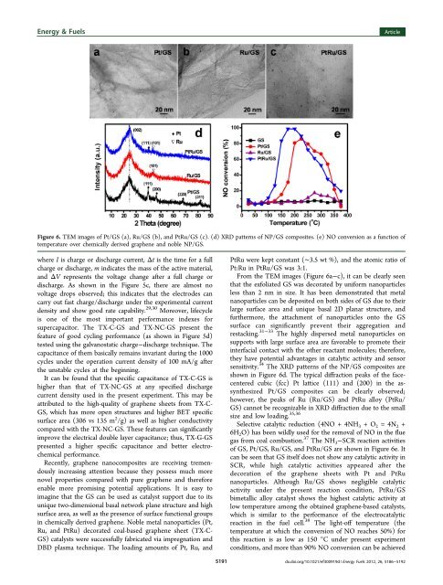 Graphene Sheets from Graphitized Anthracite Coal: Preparation ...