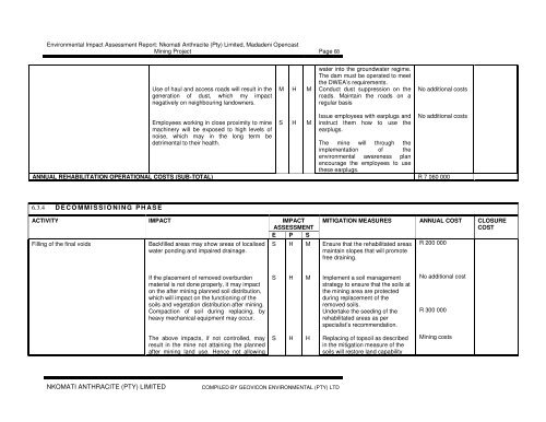 NKOMATI ANTHRACITE (PTY) LIMITED - Sentula Mining