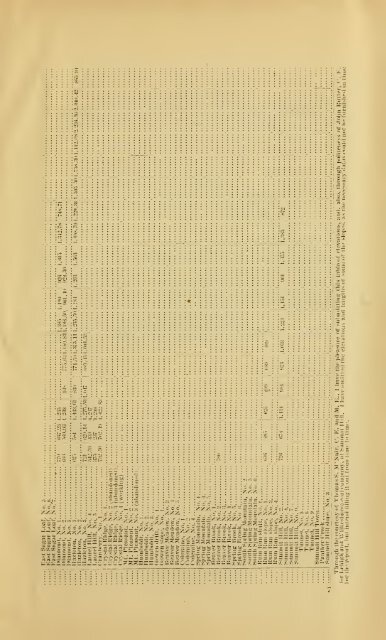 Reports of the Inspectors of Mines of the anthracite coal regions of ...