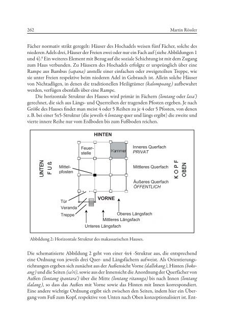 Form, Macht, Differenz - GWDG