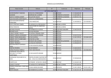 Services aux entreprises - Communauté d'Agglomération des Hauts ...