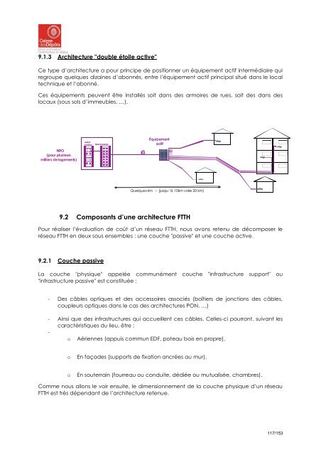 Le rapport d'étude complet - Aménagement Numérique des Territoires