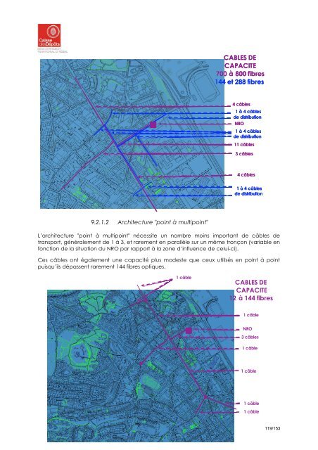 Le rapport d'étude complet - Aménagement Numérique des Territoires